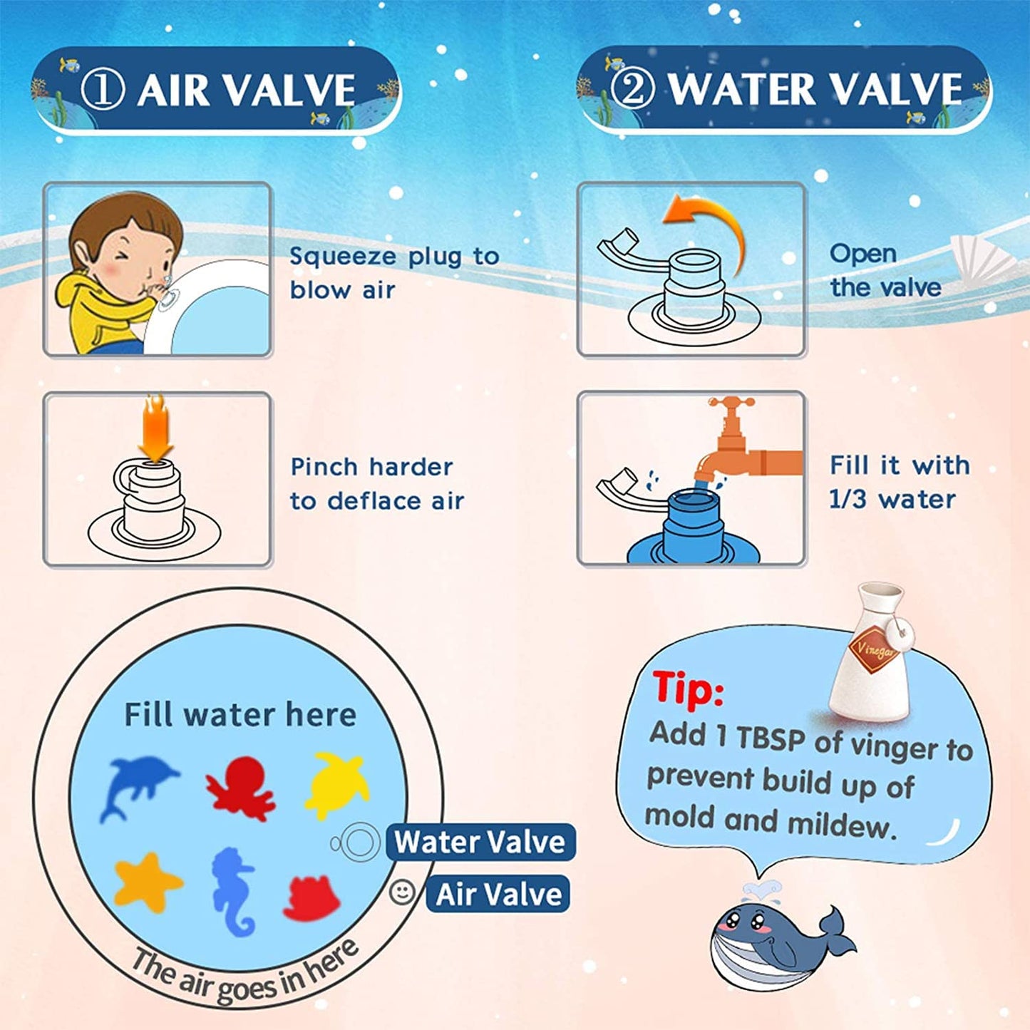 SplashNest™ Baby Water Play Mat