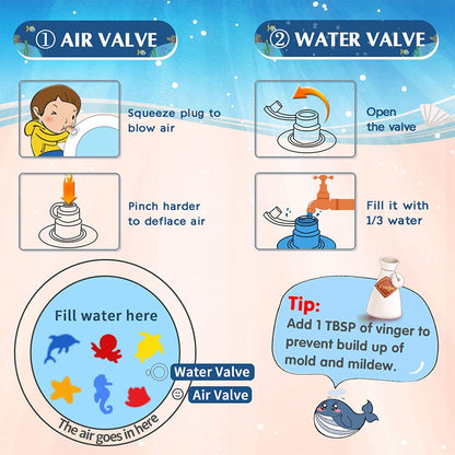 SplashNest™ Baby Water Play Mat